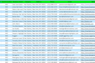 do 20k yellow pages scraping and lead generation service