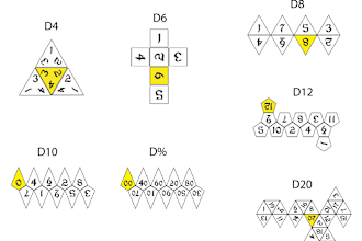 design custom dnd dice