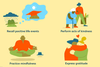 write personal development, mental health and psychology articles