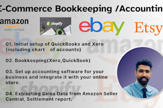 do profit given bookkeeping for amazon and shopify sellers