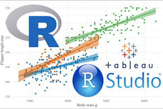 do advanced statistical analysis in r, spss, excel and tableau