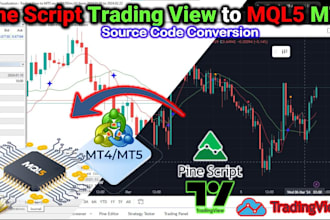 convert strategy on tradingview to custom expert advisor in metatrader