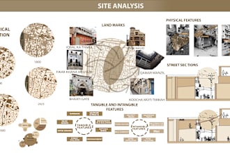 create architectural mapping, diagrams, site analysis, and masterplan
