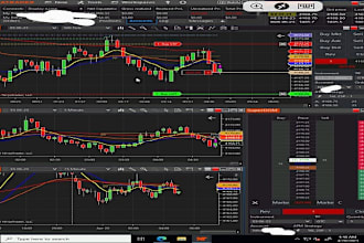 create algorithm forex ea nt7 nt8 expert advisor ninjatrader or metatrader
