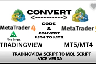 convert tradingview pinescript to an automated trading system in metatrader
