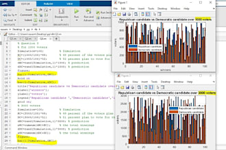 provide urgent services of matlab programming, simulink and gui