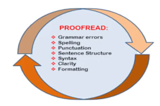 proofread and edit your apa 7 document in 8 hours