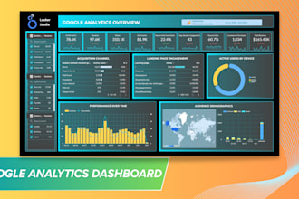 create, optimize, and fix looker studio dashboards