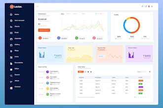 develop or clone web app software developer mlm crm pos hrm erp saas ai agent