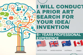 do patent search for your idea, invention or product design