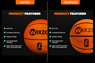 crearé imágenes ai para tu producto de amazon