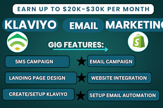 klaviyo shopify email and SMS marketing campaign flows email template expert