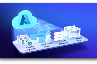 design and implement an azure virtual desktop solution