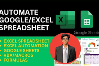create automated excel spreadsheets with formulas and formatting
