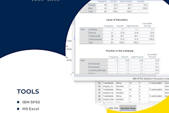do maths, accounting, economics, statistics and excel