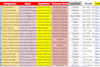 provide you valid data entry,lead generation, data mining