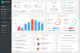 develop a custom ai software development, web application, erp, mlm software pos
