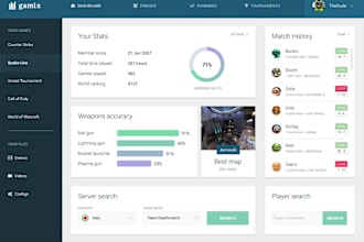 do web application software, software developer, web automation, erp,pos,mlm,crm