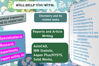 formulate high quality chemical engineering and chemistry content