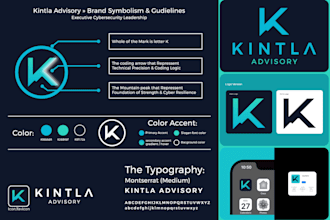 design minimalist unique brand identity