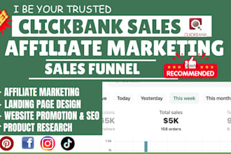 do clickbank affiliate marketing, sales funnel, travel affiliate website