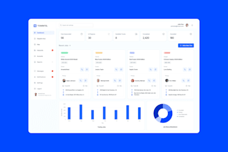design ai, saas, web3 dashboard app design UI UX on figma