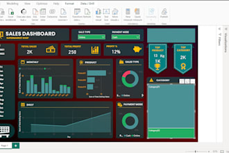 create interactive power bi dashboards