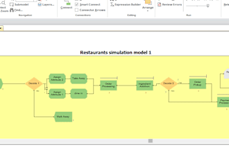 create detailed arena simulation models for your processes
