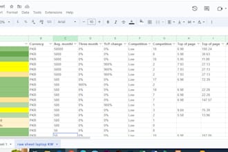 do the best keyword research page monthly report SEO website