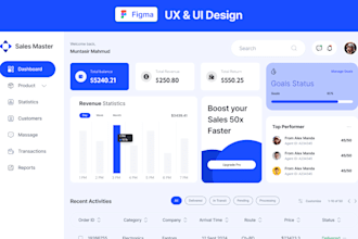 do figma web app design, crm, cms, saas, b2b, b2c ui ux design