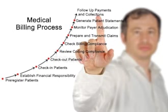 do medical billing, credentialing and enrollment services