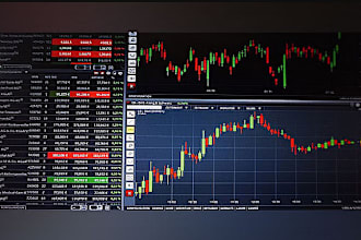 create a custom expert advisor forex ea algorithm trading robot