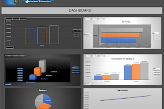 do business plans,financial models, projections,forecasting,dashboard,pitch deck