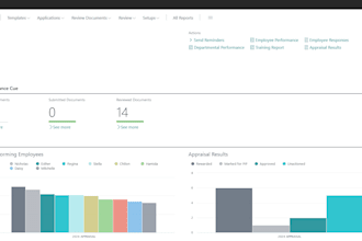 customize your business central and dynamics nav application