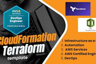 automate your AWS with terraform, cloudformation, ansible also fix it