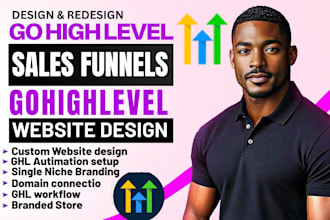 setup go high level funnel, ghl website, gohighlevel automation, ghl dm workflow