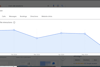 optimize your gmb on google