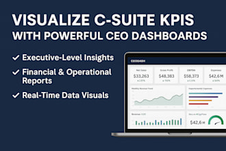 visualize c suite kpis with powerful ceo dashboards