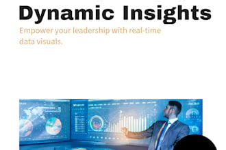 create powerful CEO dashboard panels data driven insights and KPI tracking