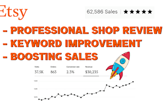 review and audit your etsy shop to boost your sales