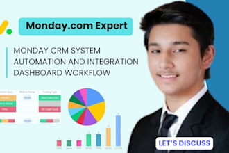 monday expert, monday crm workflow and monday dashboard setup