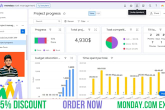 setup your monday account with dashboard, workspace, board with automation