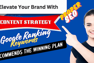 create content strategy with targeted SEO keywords
