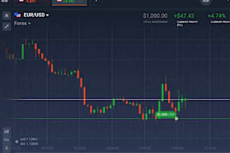 build forex trading website, broker web trader, stock app, CRM