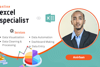 design an excel dashboard, pivot tables, charts,graphs,macro