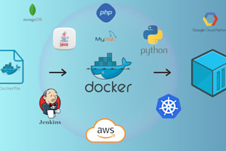 containerize your application with docker