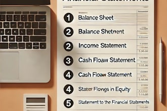 prepare financial statements, profit and loss, balance sheet, financial reports