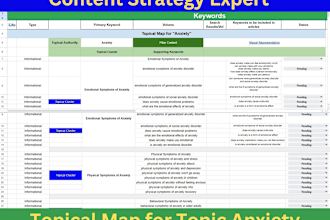 craft a powerful topical cluster content strategy to boost your blogs SEO