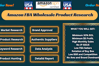 do amazon fba wholesale product research, product sourcing