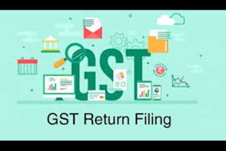 prepare and file gst return